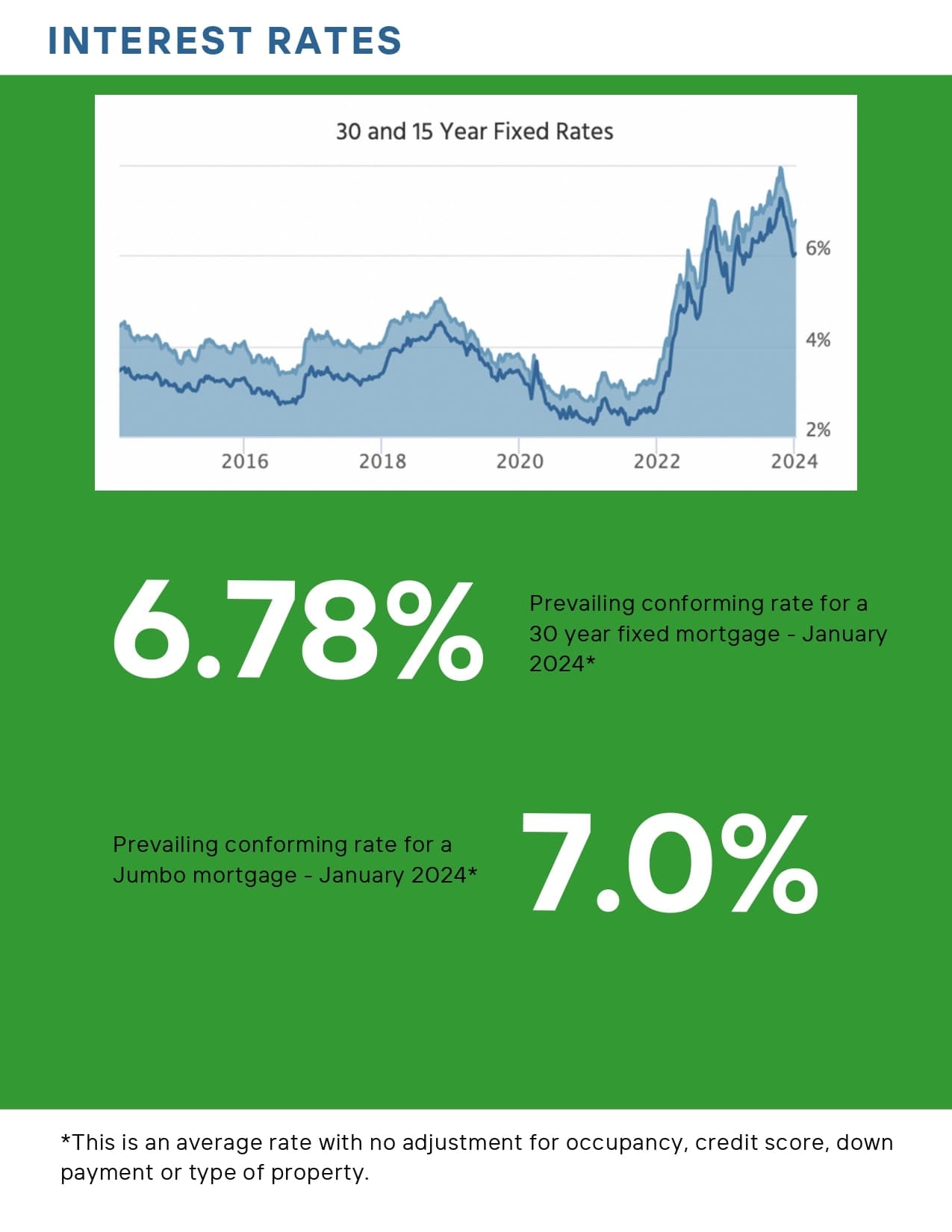 Sonja Bush, Destination Mammoth, Destination Real Estate, Mammoth Lakes