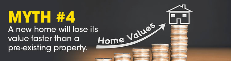 Myth #4: A new home will lose its value faster than a pre-existing property; rising home values are illustrated.
