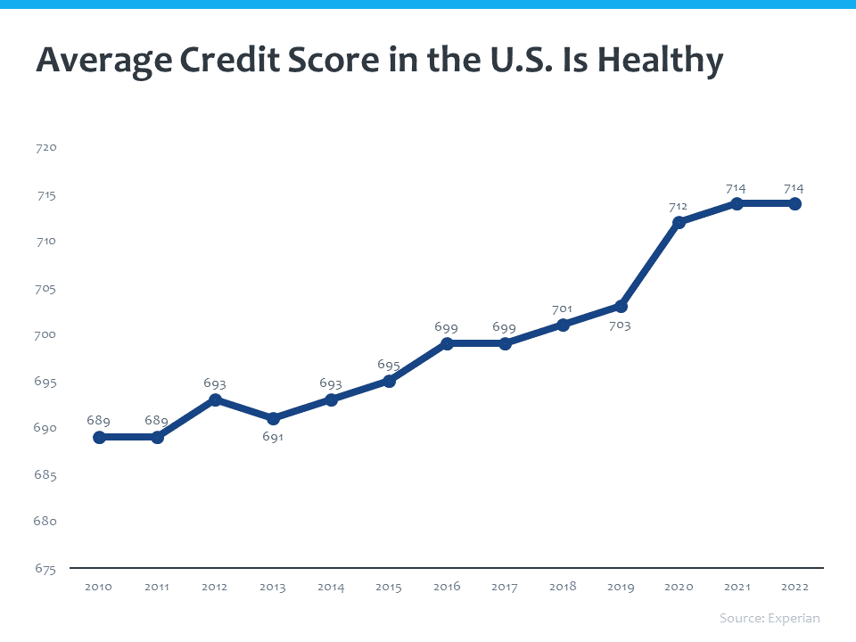 https://www.experian.com/blogs/ask-experian/what-is-the-average-credit-score-in-the-u-s/