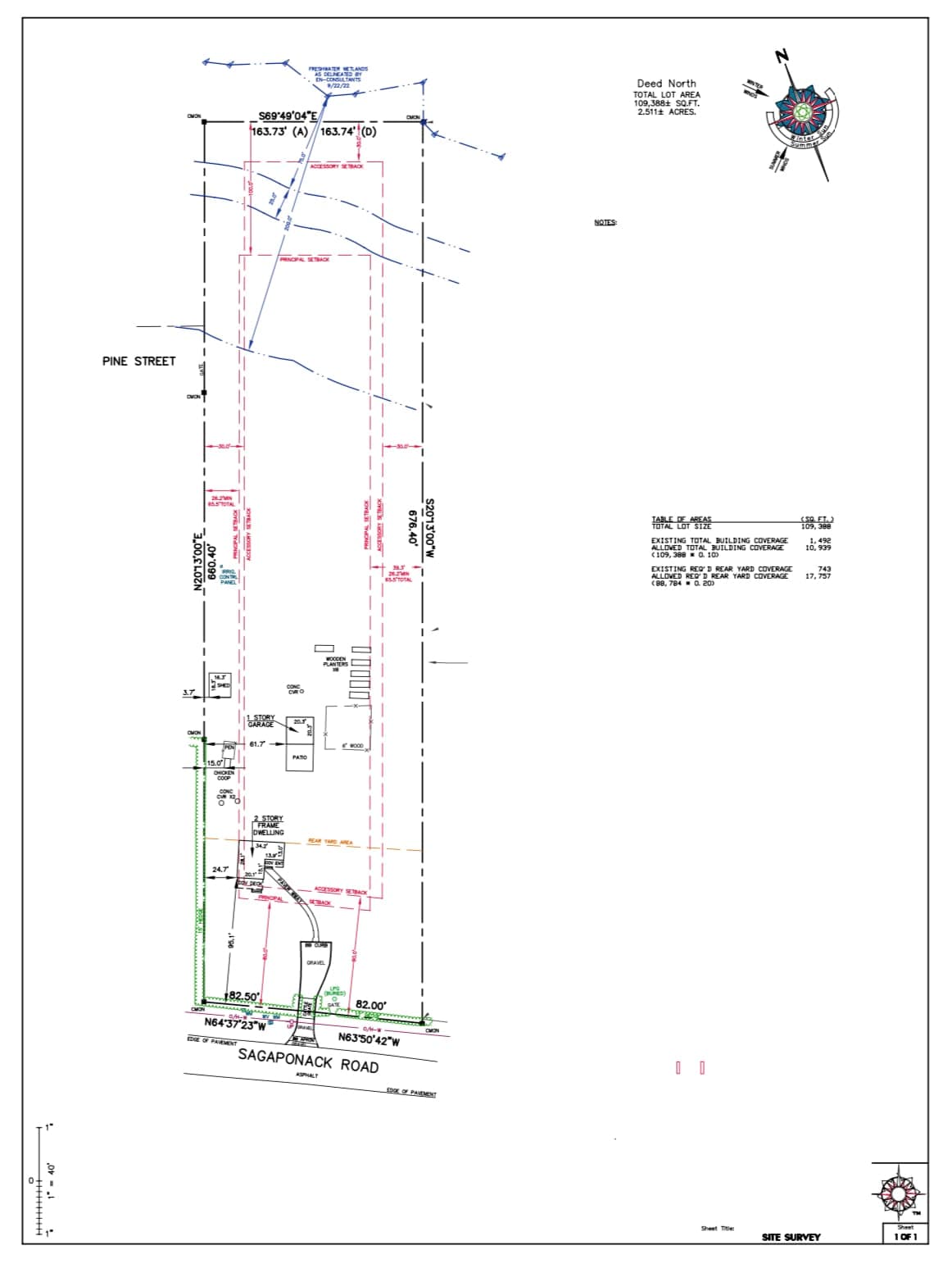New Estate Potential In Bridgehampton Dana Trotter Bridgehampton