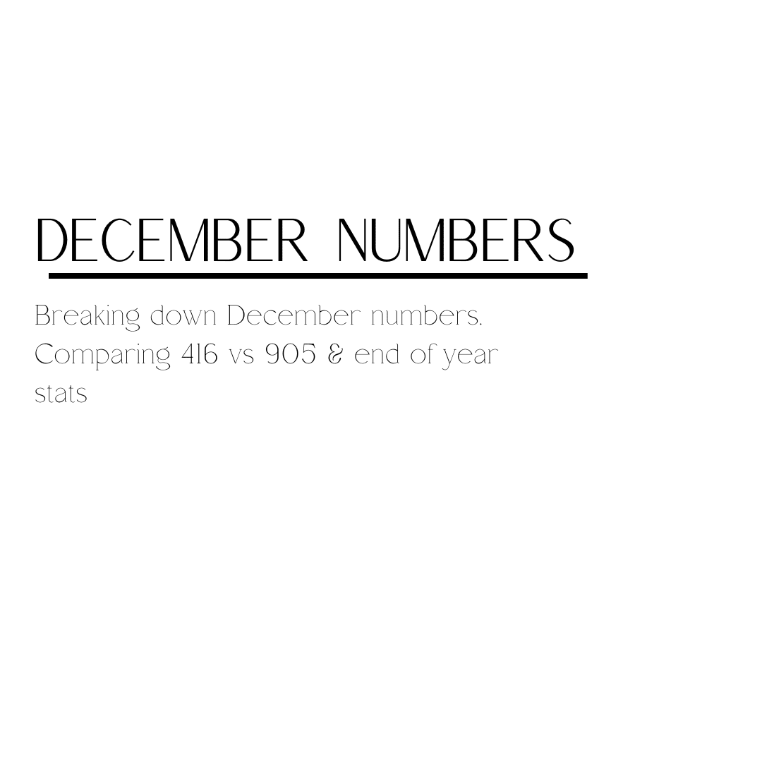 December Numbers 