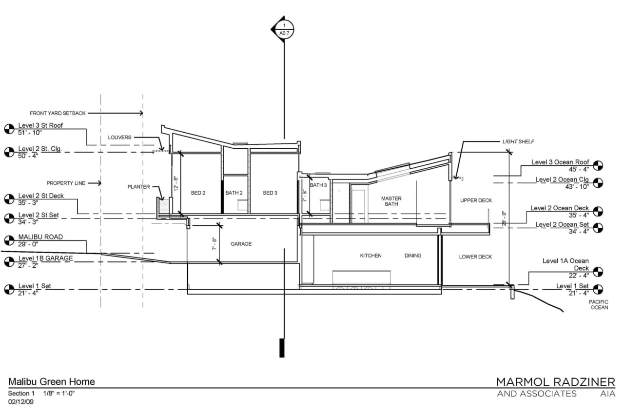 Build Your Dream Home on Malibu Road