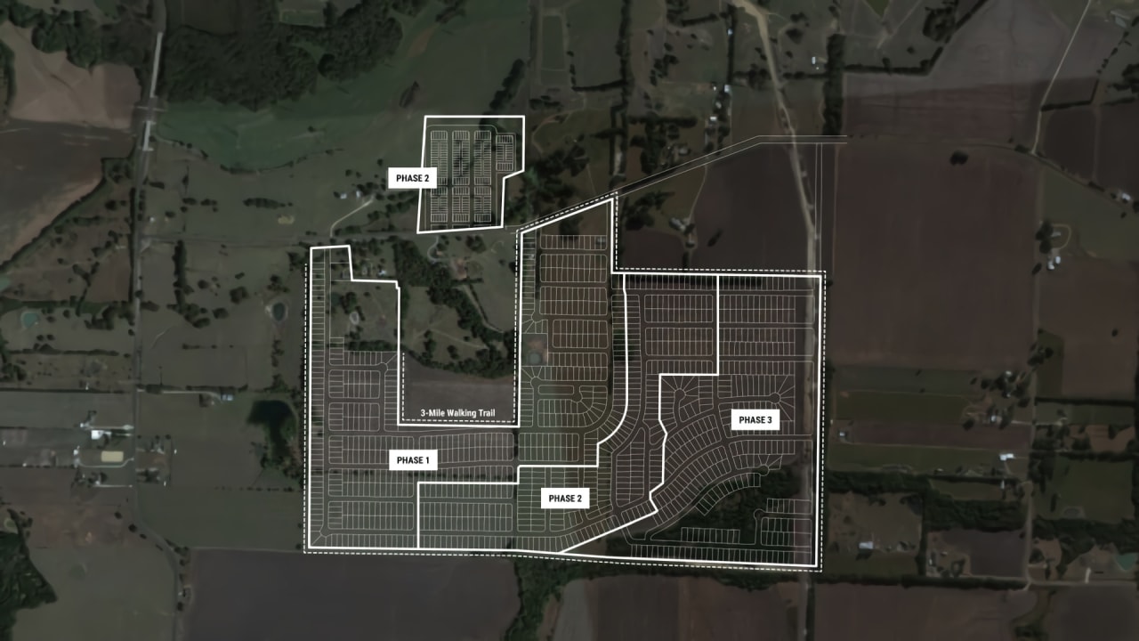 The Prairie at Blue Ridge LandVest Development Texas Real Estate