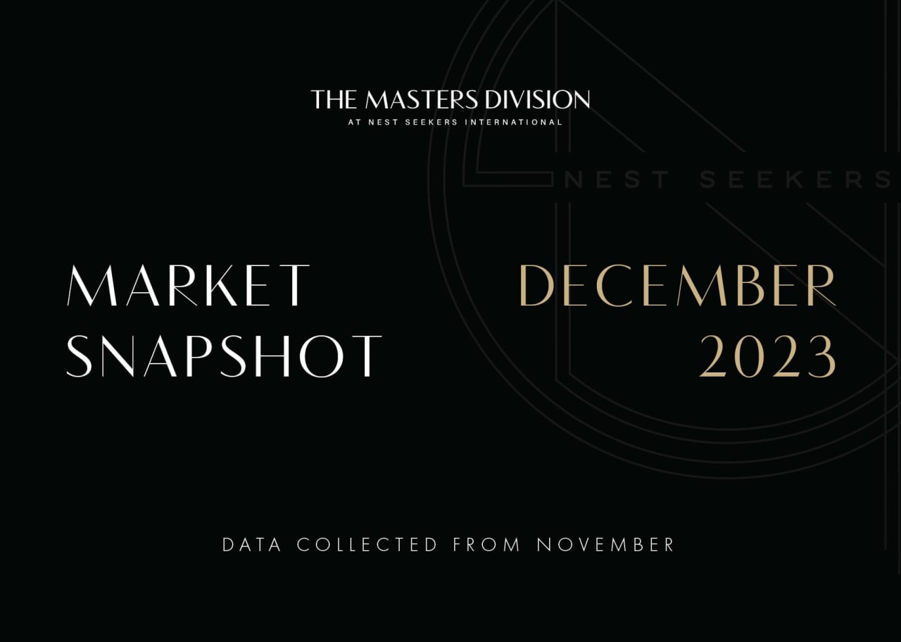 Market Snapshot December 2023