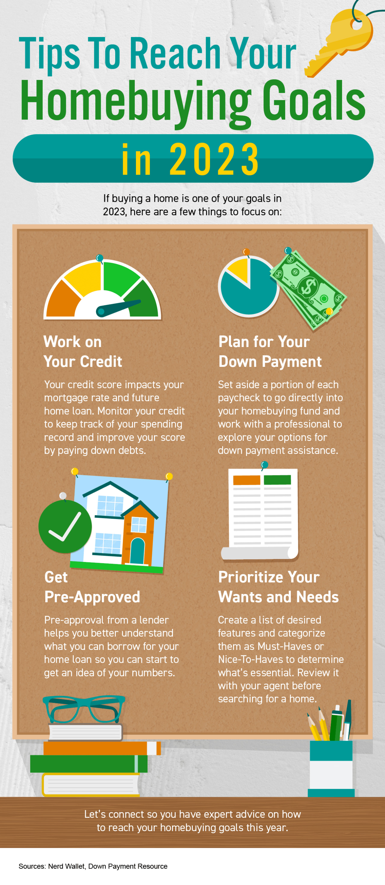 Tips To Reach Your Homebuying Goals in 2023 [INFOGRAPHIC]