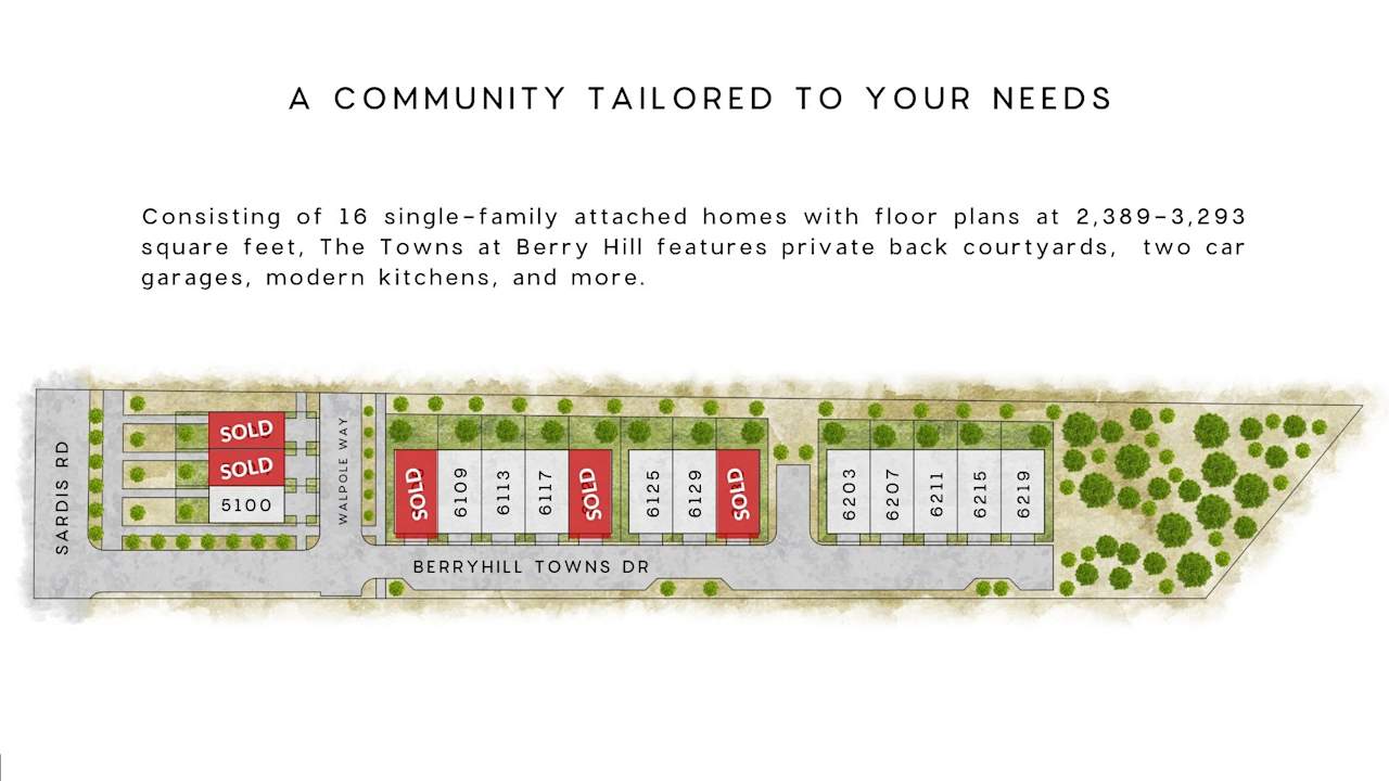 Berry Hill Townhomes