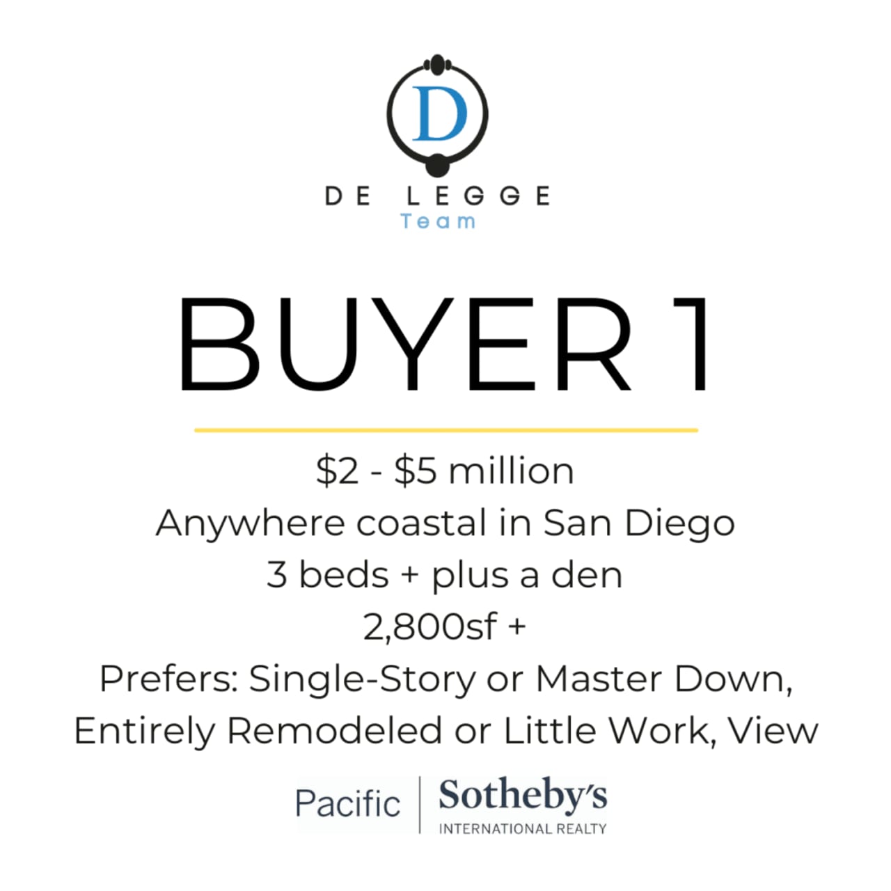 Do You Have a Match for Our Home Buyers?