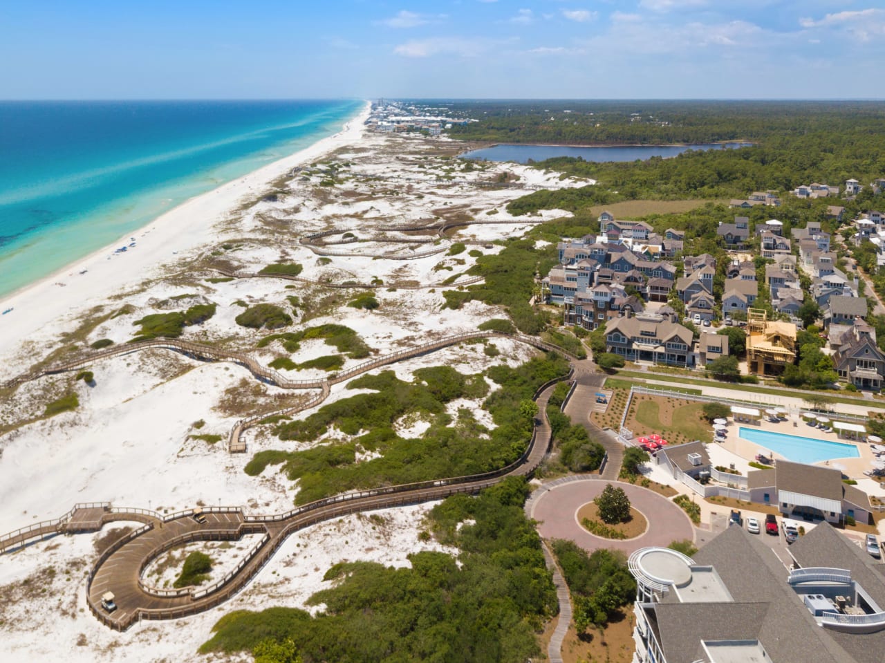 Watersound Beach Beach Town Guide