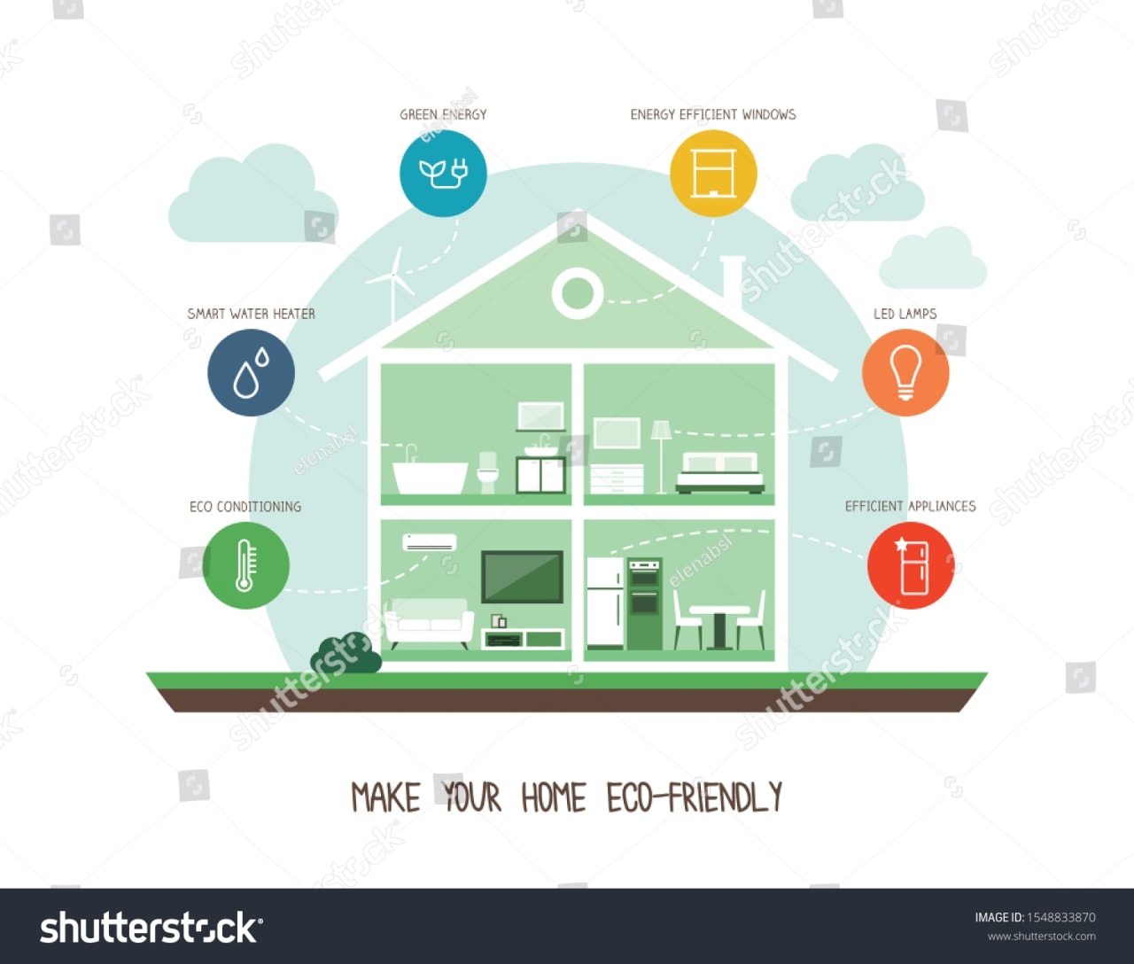 Why You May Want an Energy-Efficient Home