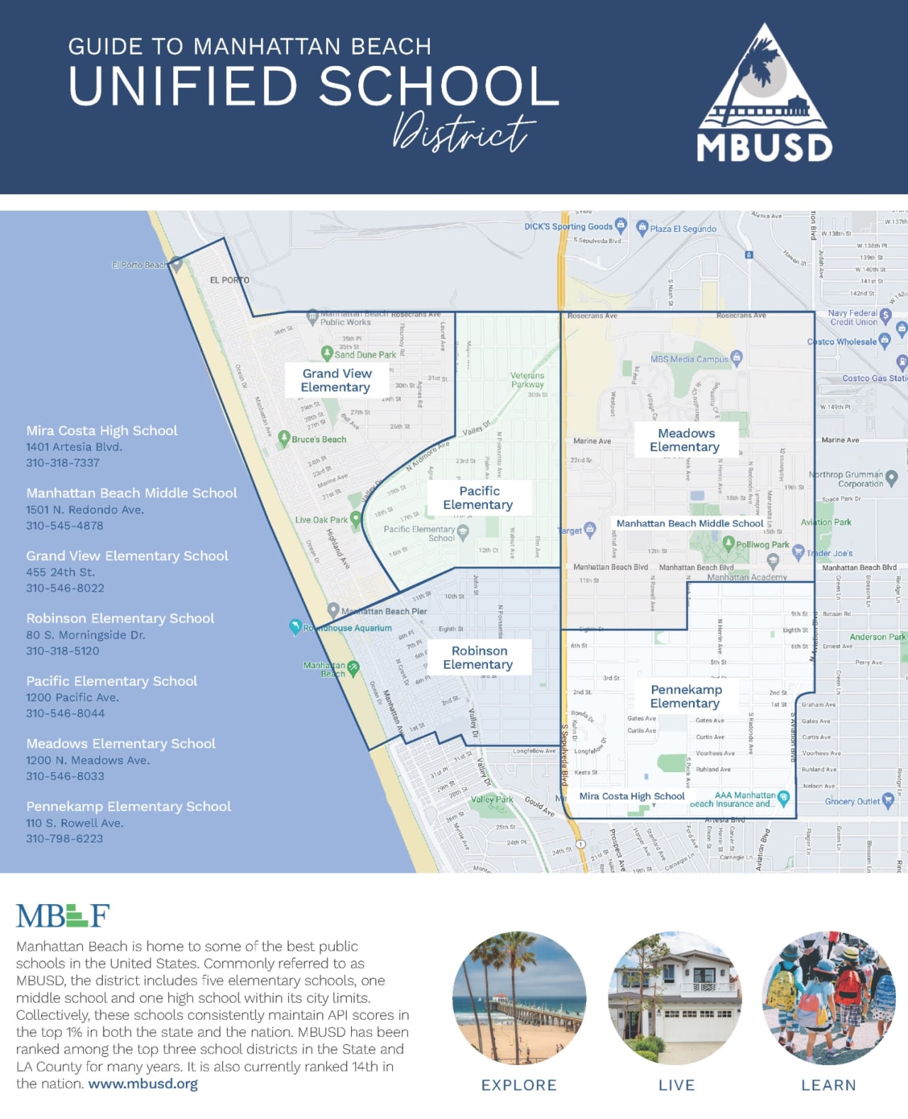 A Guide to Manhattan Beach Residential Areas & School Zones