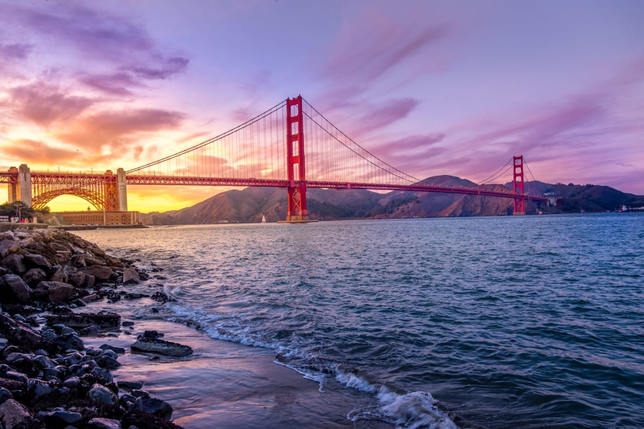 Which San Francisco Bay Area Community is Right For You?