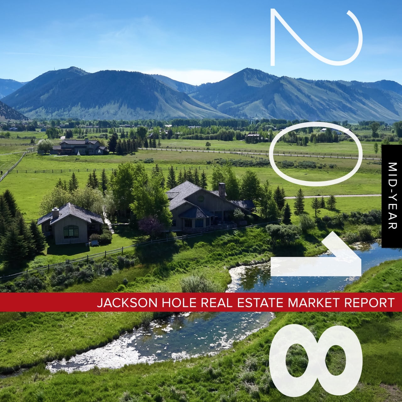 2018 Mid-Year Jackson Hole Market Report