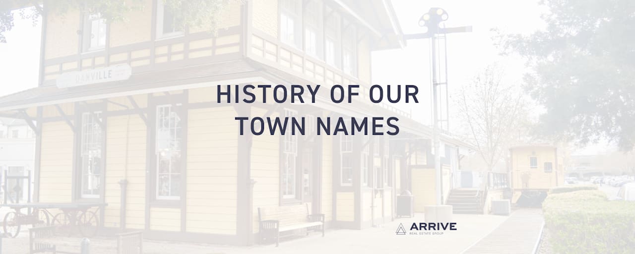 History of Our Town Names