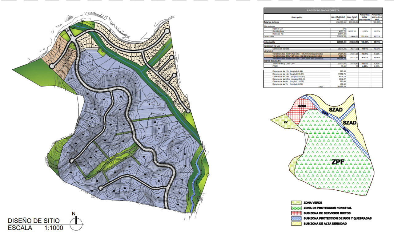 Ideal 61 Acres Land for Residential/Commercial Development