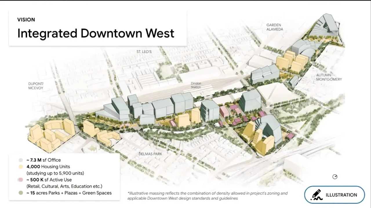 Google’s Downtown West Project Update- How Google Plans to Support the San Jose Community