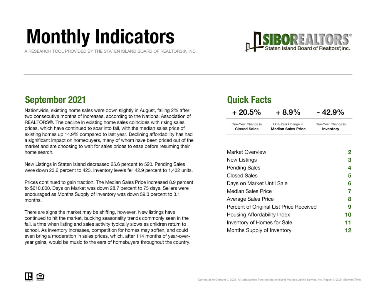 September 2021 Staten Island real estate report with market commentary and quick facts on sales, prices, and inventory.