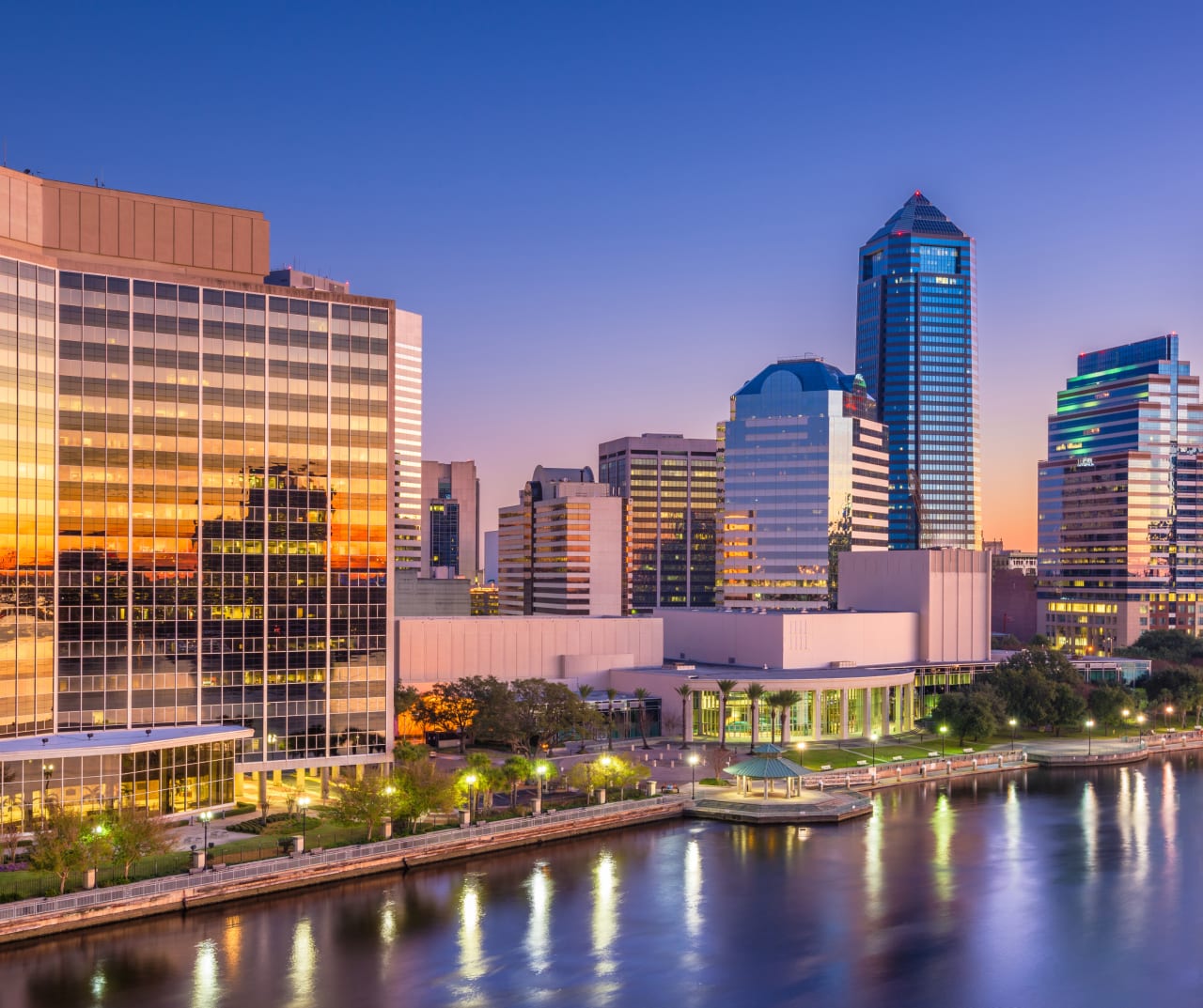 Jacksonville Best Neighborhoods Jacksonville Real Estate 1504