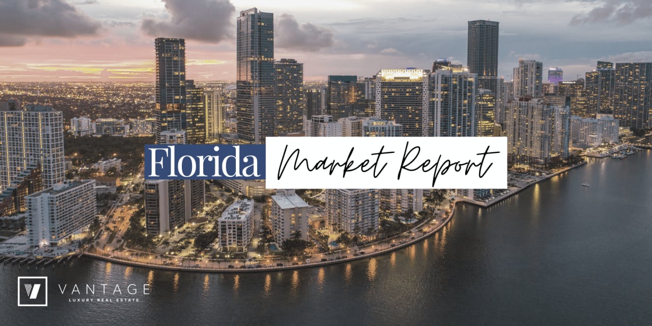 March Market Report