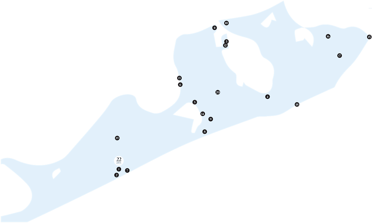 secondary