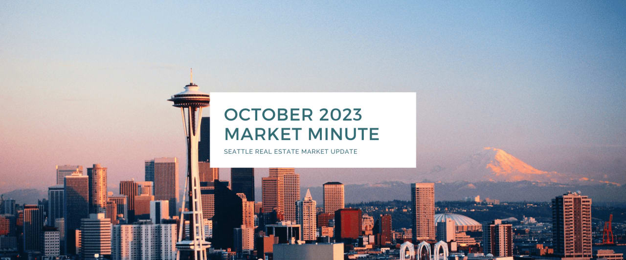  October 2023 Market Update