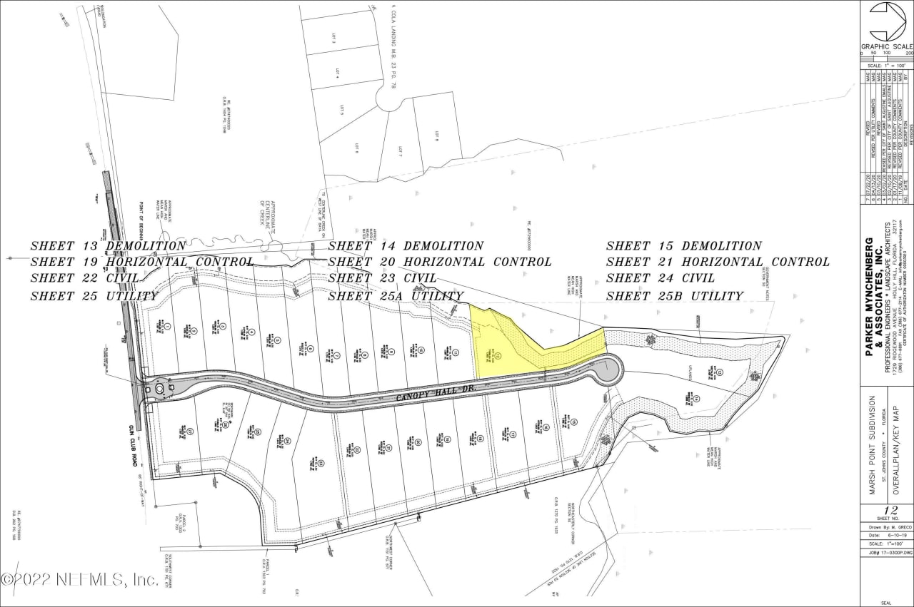 Waterfront Lot with Tidal Access near Downtown St Augustine Kim