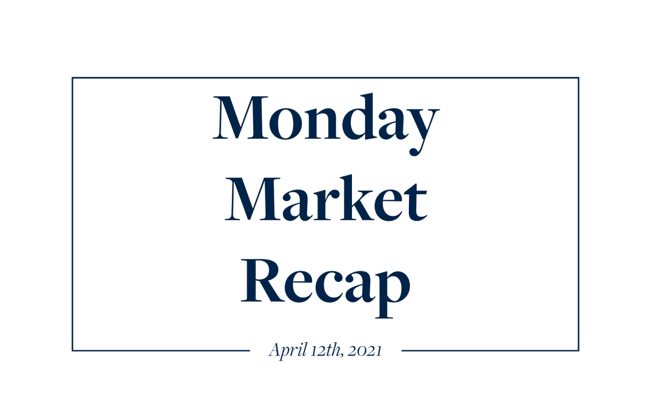 Monday Market Recap
