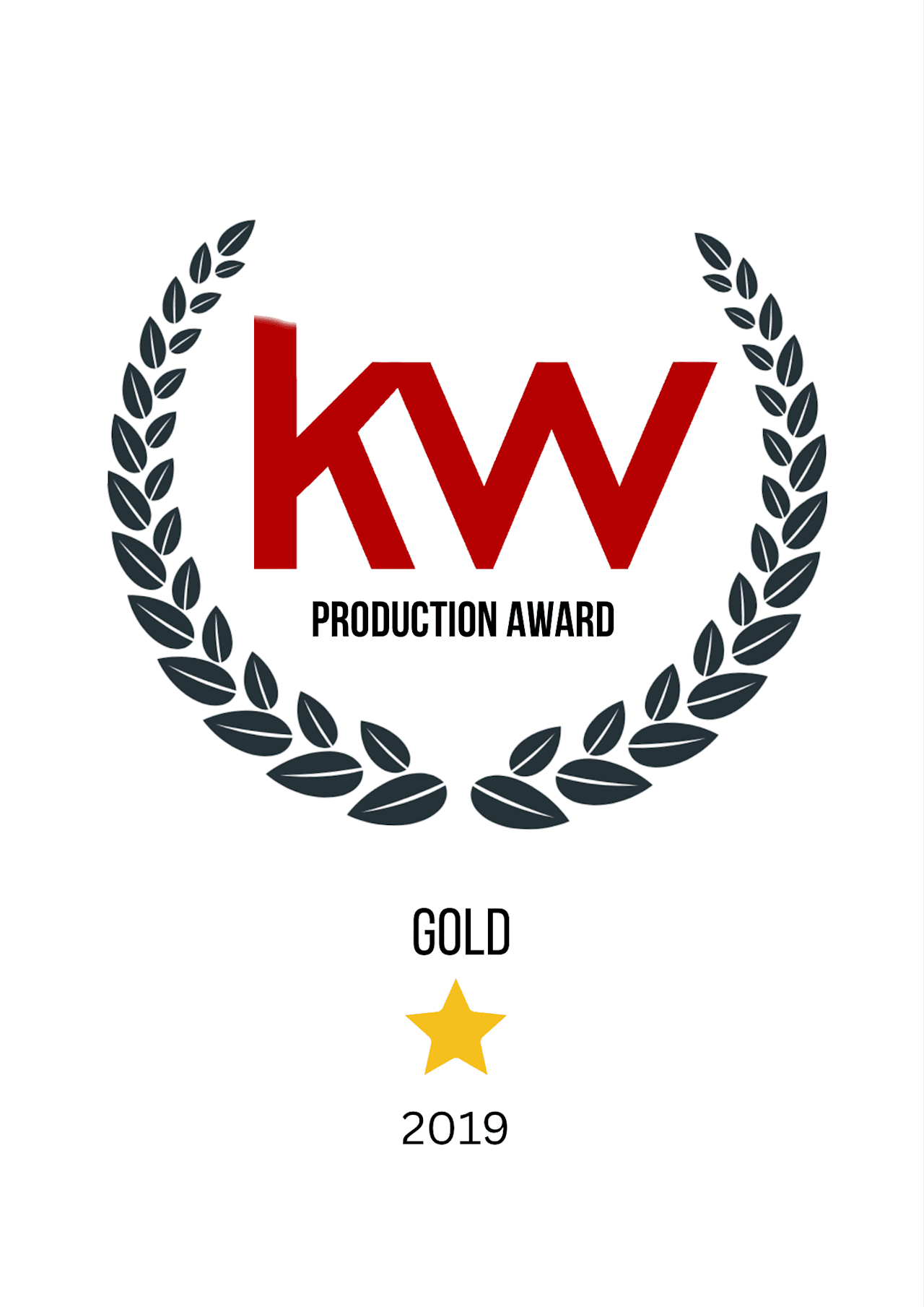 Daniel Sanders & Co. Clemson Real Estate Team