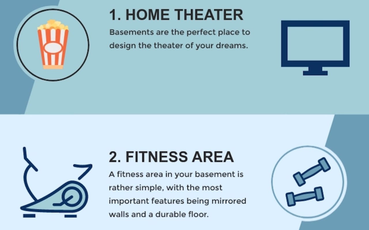 5 Ideas to Upgrade Your Basement