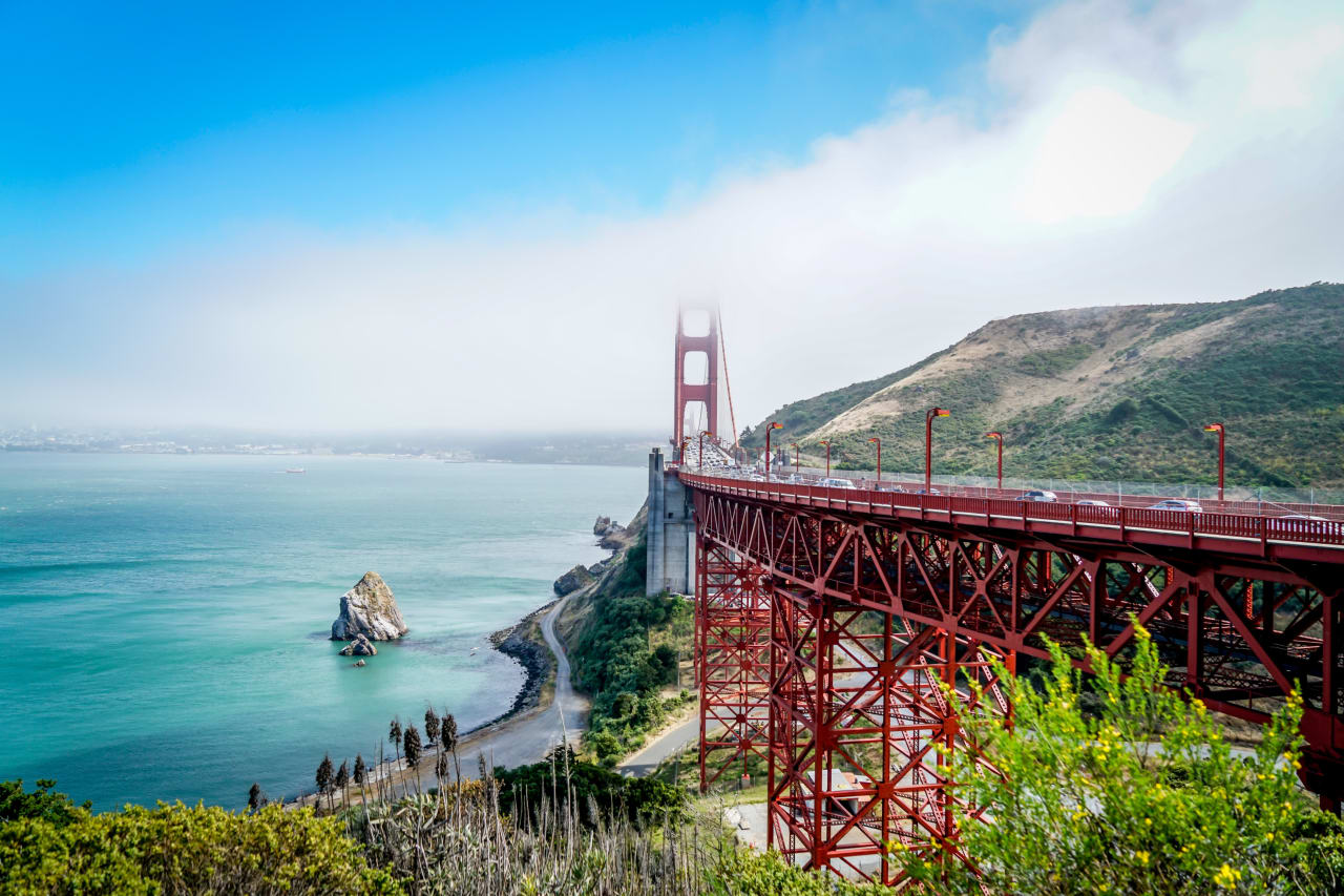 March 2024 Marin County & San Francisco Real Estate Market Reports