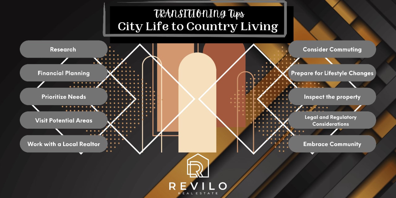 City Life to Country Living - How To Transition 