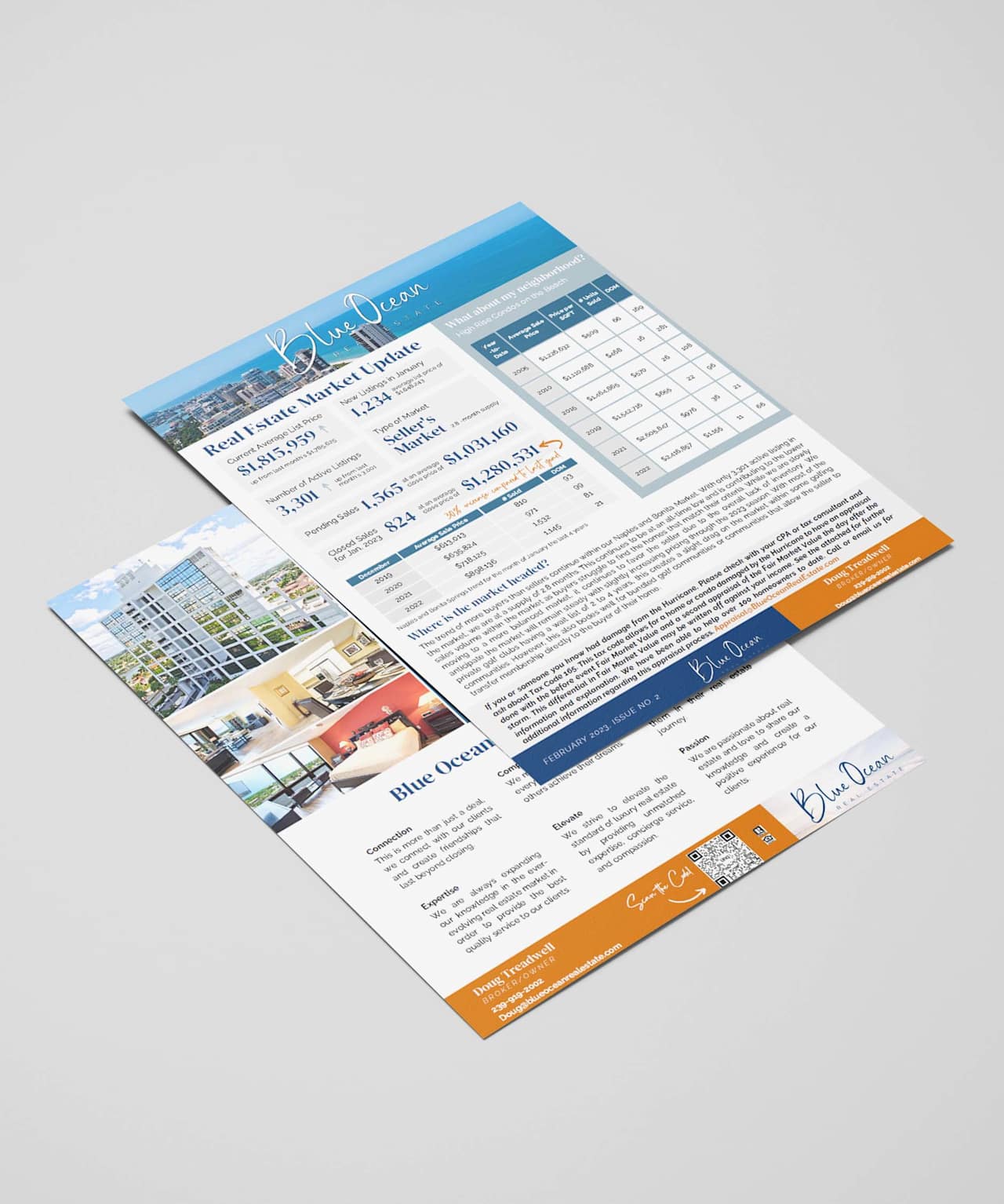 North Carolina Real Estate Market Update - 2vhtdjh