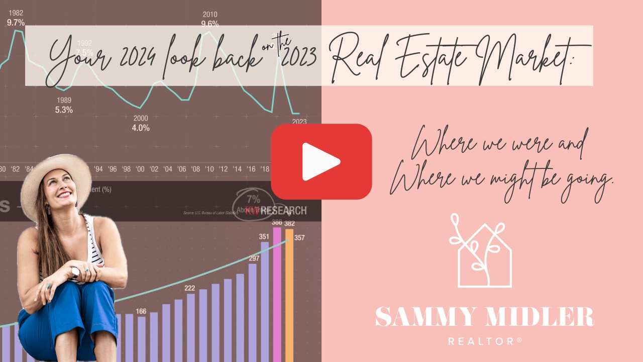 Your 2024 look back on the 2023 Real Estate Market | March 2024