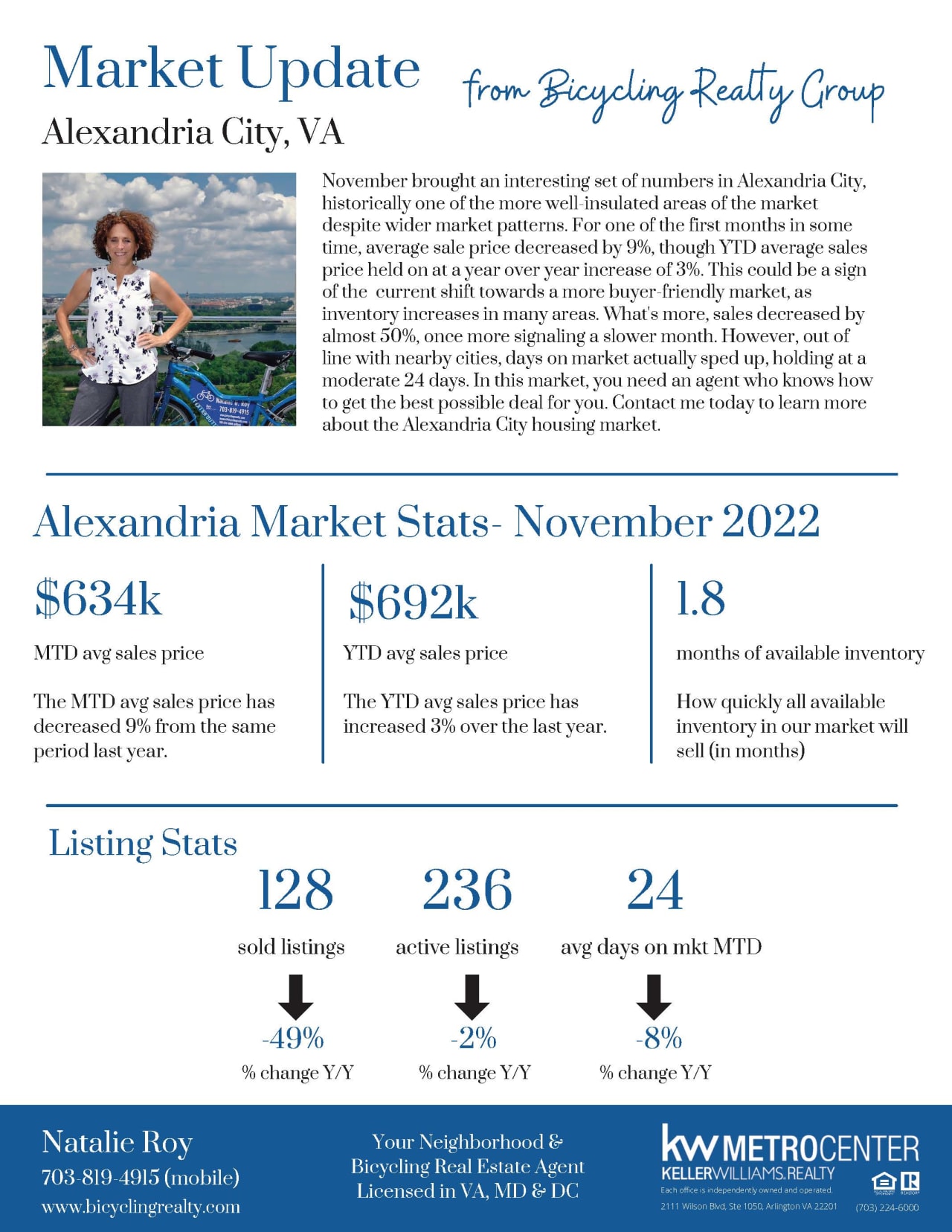 November 2022 Housing Market Updates