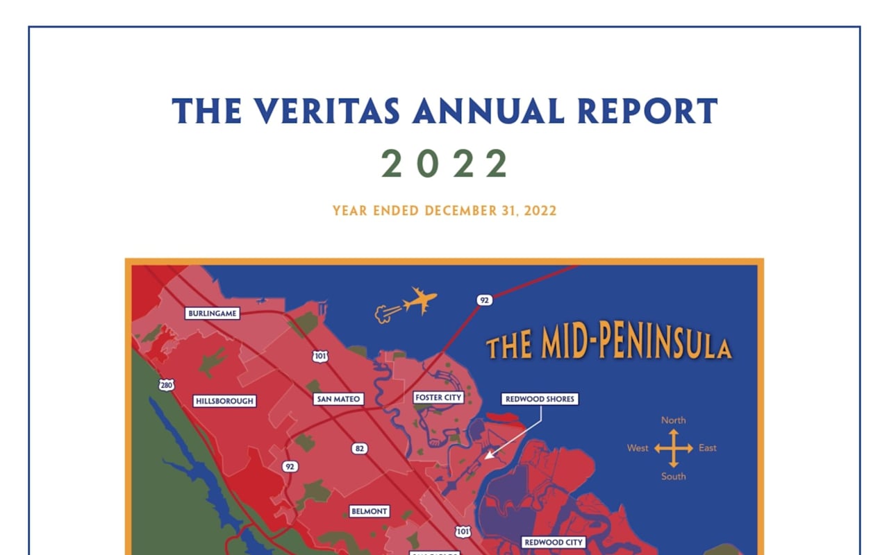 2022 Veritas Report - San Mateo County Real Estate Breakdown