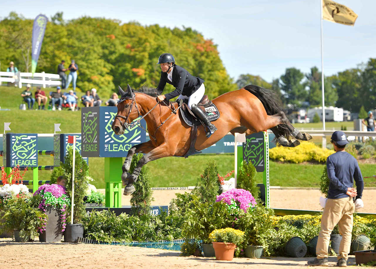 The Impact of Equestrian Events on Wellington's Real Estate Market Blog Drahan Keiser Team