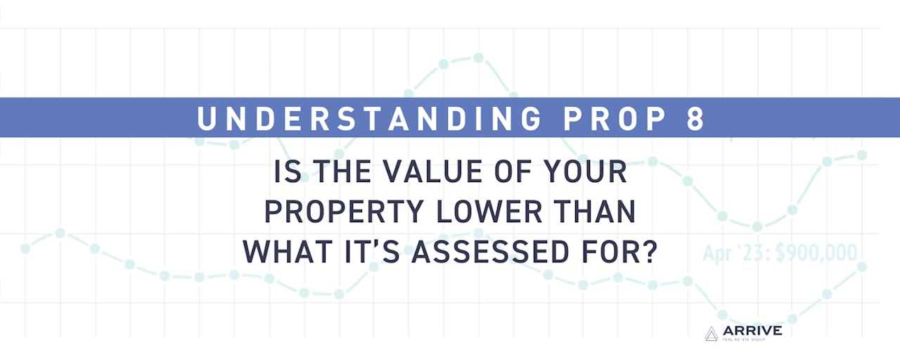 Understanding Prop 8 Property Decline In Value