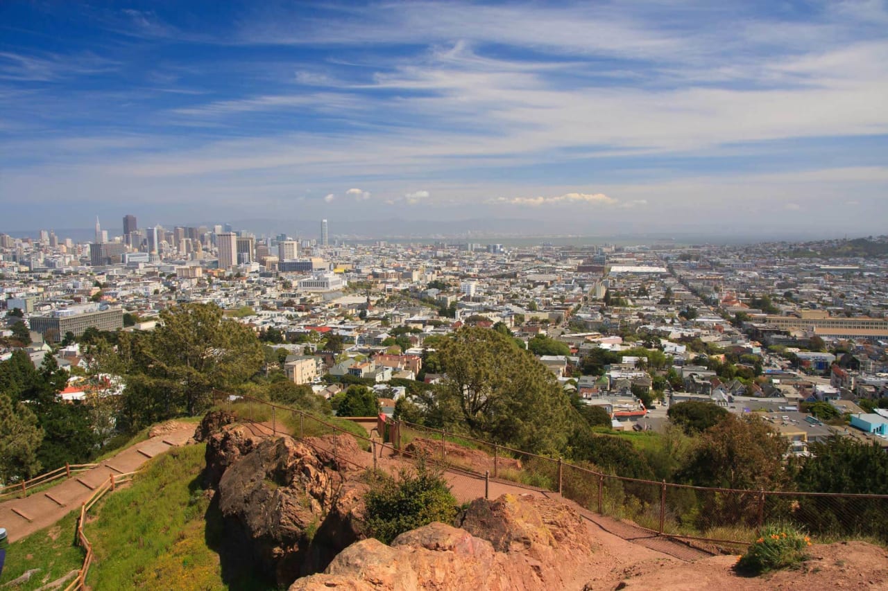 About Us Ascend Real Estate