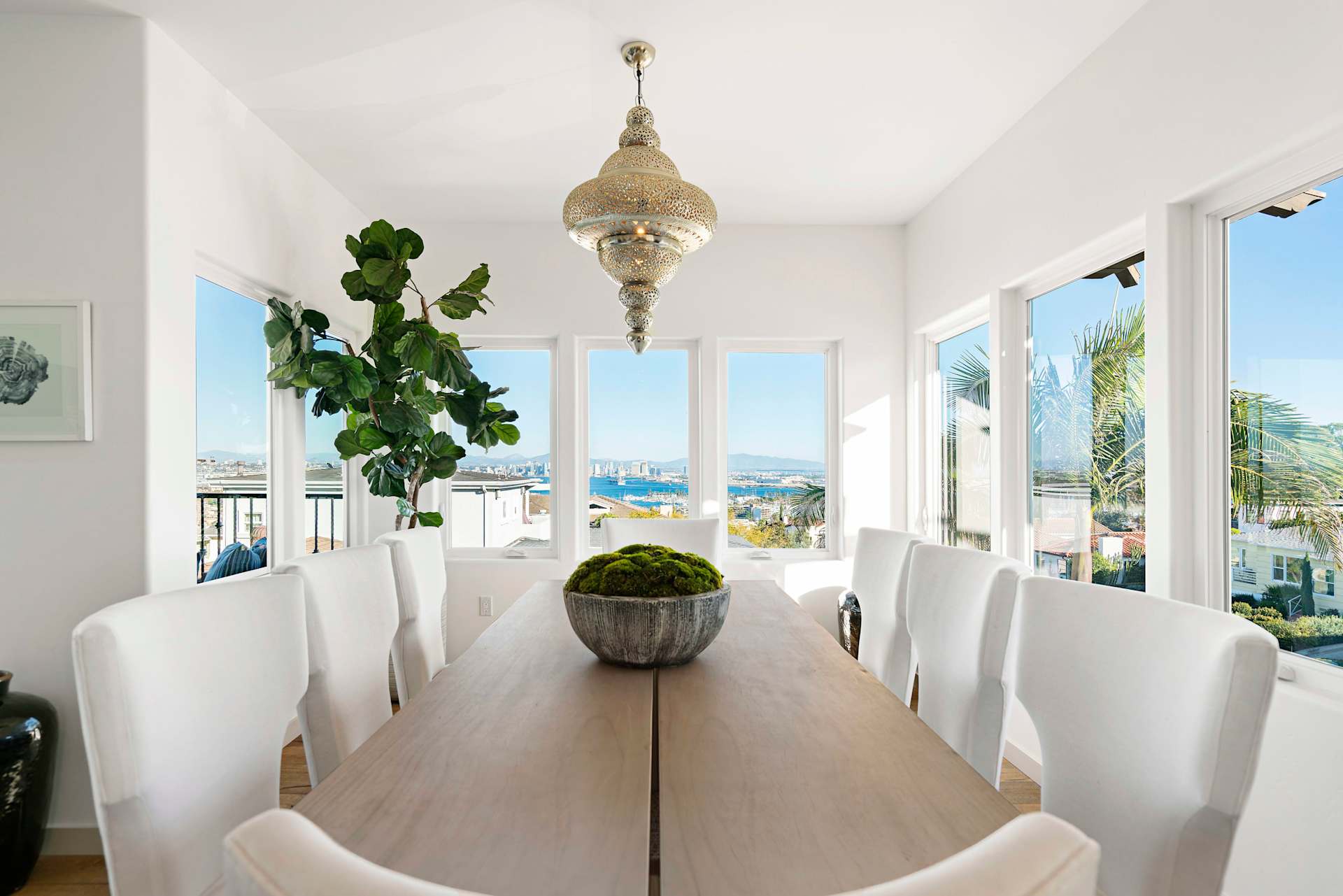 Active Properties WM Luxury Real Estate San Diego Luxury Real Estate