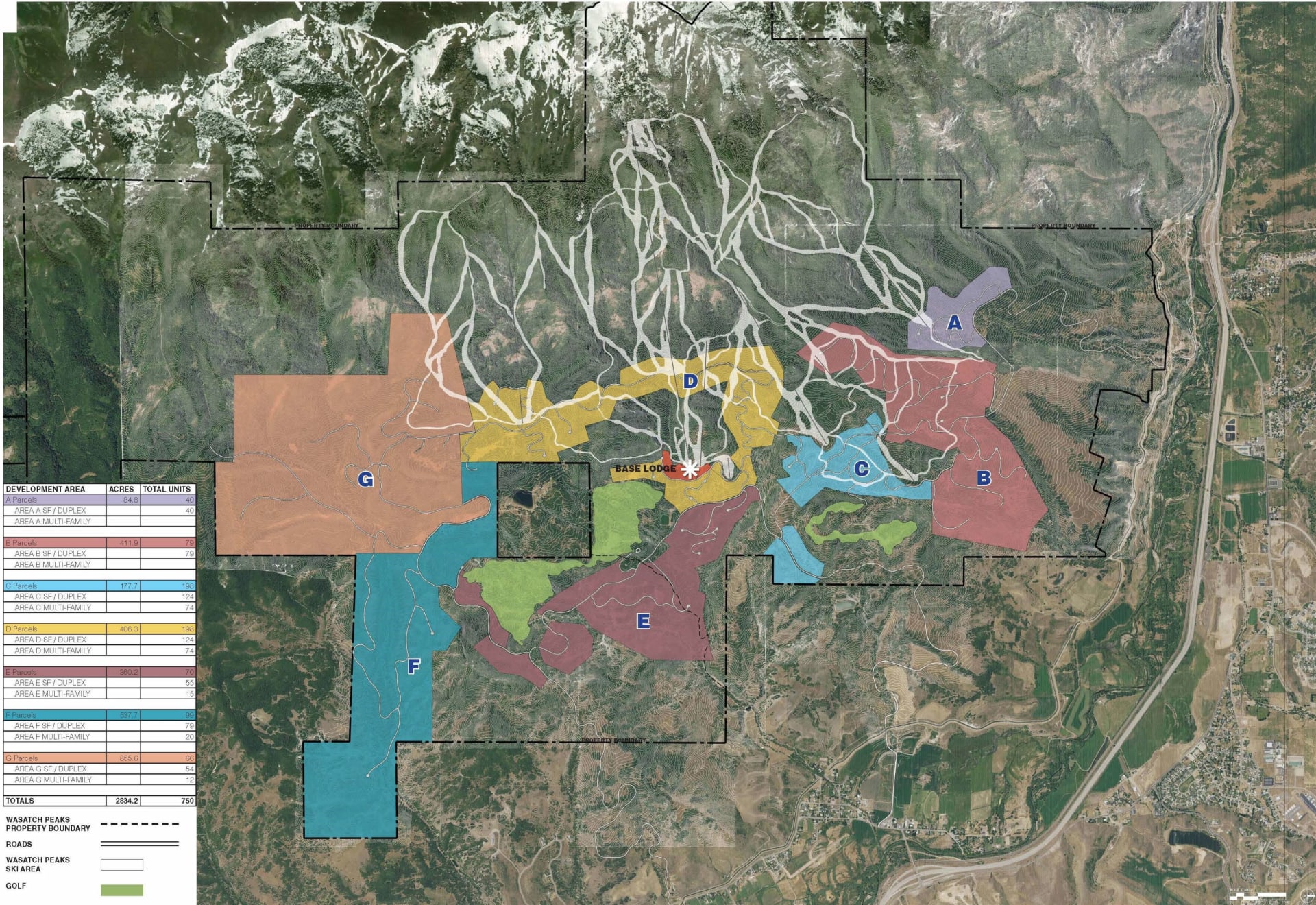 Behind the Scenes: Unveiling the Development Journey of Wasatch Peaks Ranch