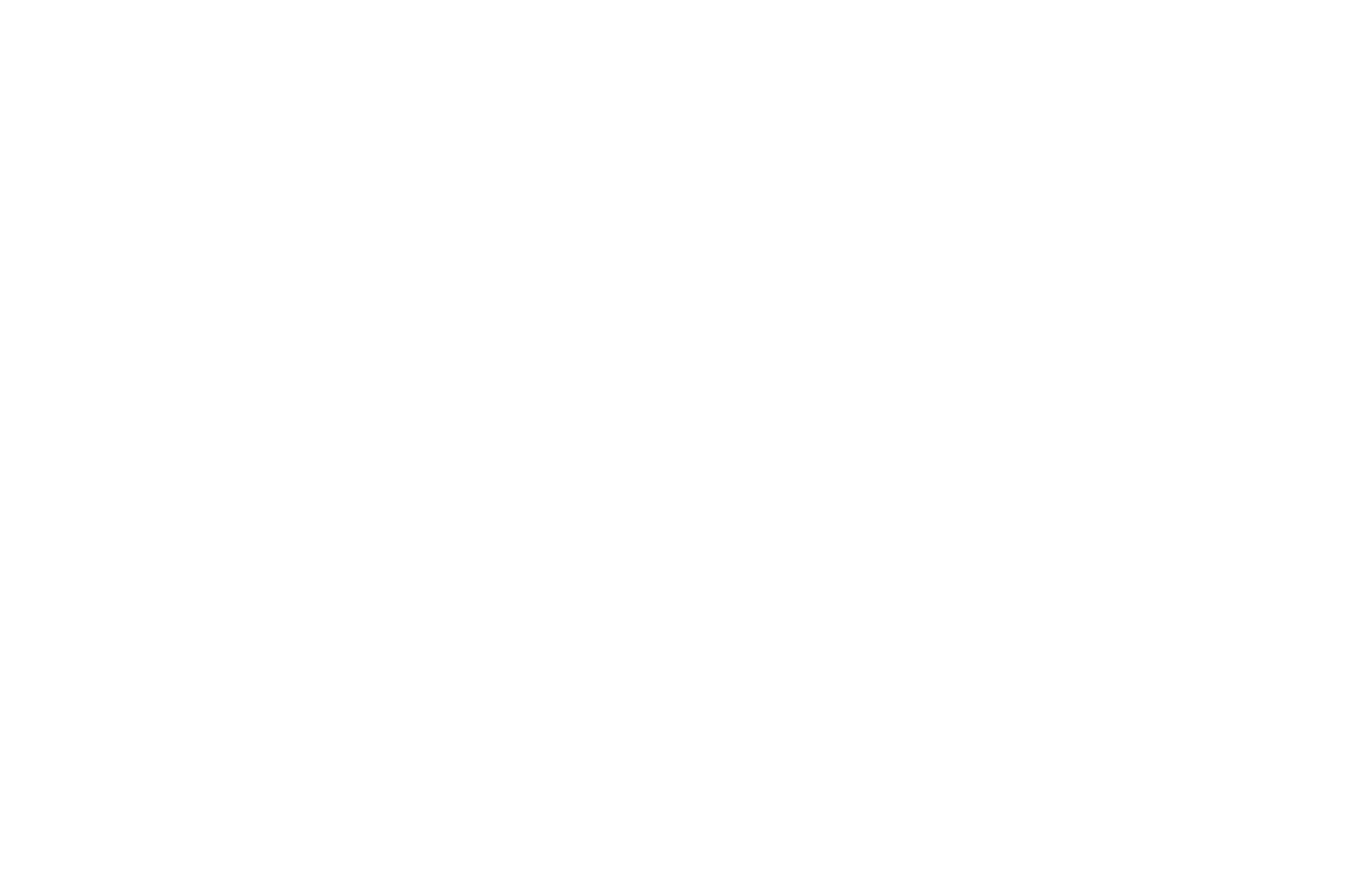 Chandani Group