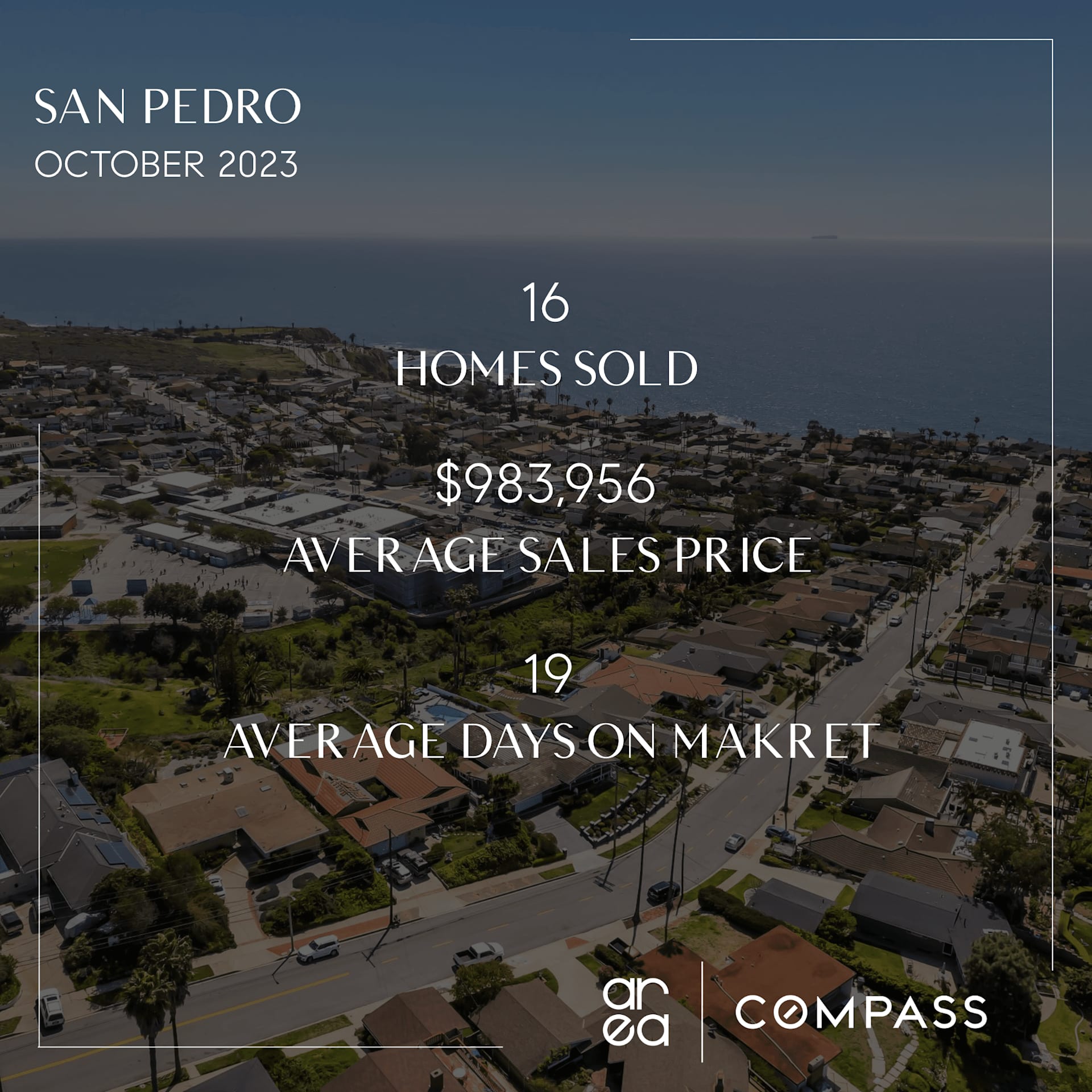 South Bay October 2023 Market Update Accardo Real Estate Associates Blog Accardo Real