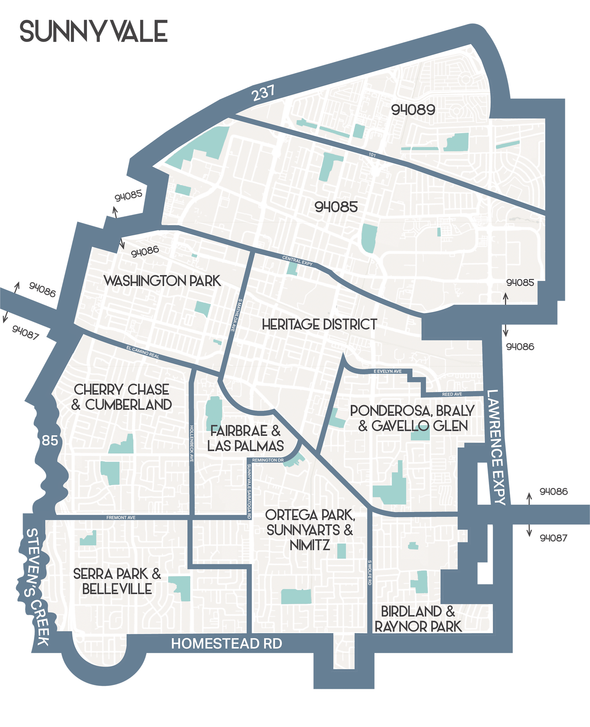 About Birdland  Schools, Demographics, Things to Do 