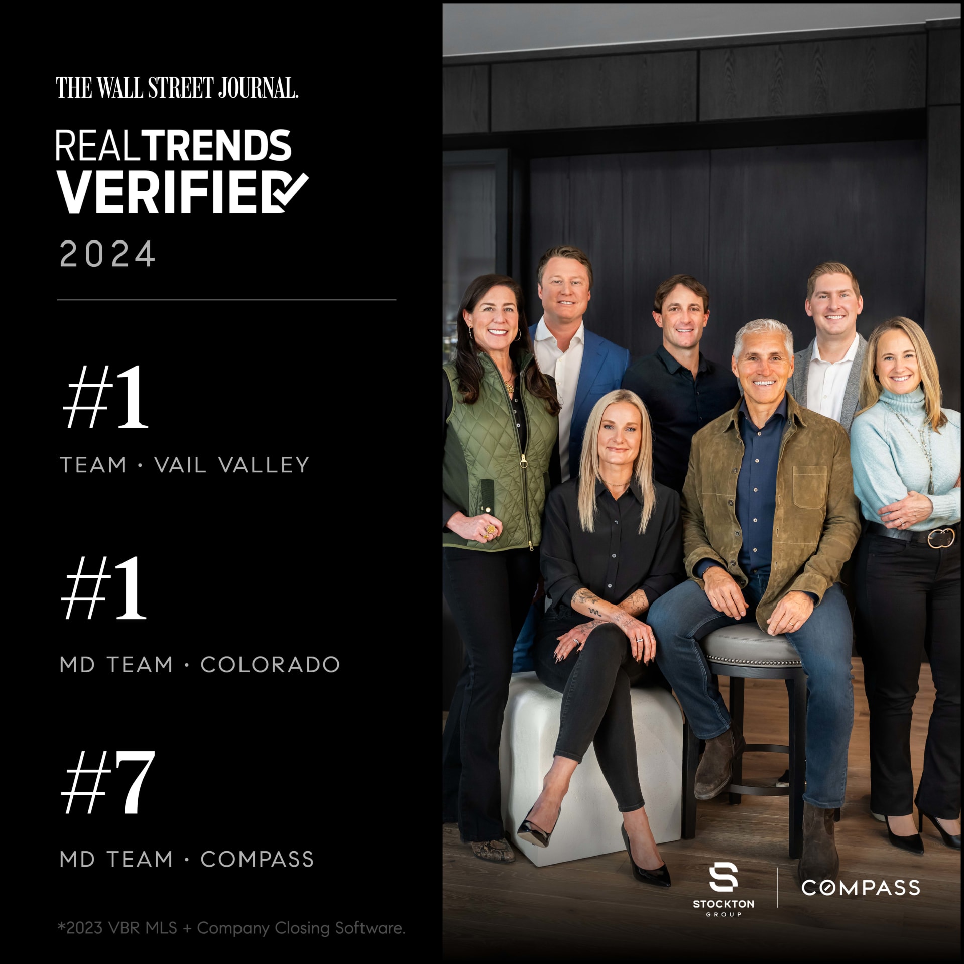 Unveiling Excellence: The Stockton Group Leads RealTrends 2024 Ranking