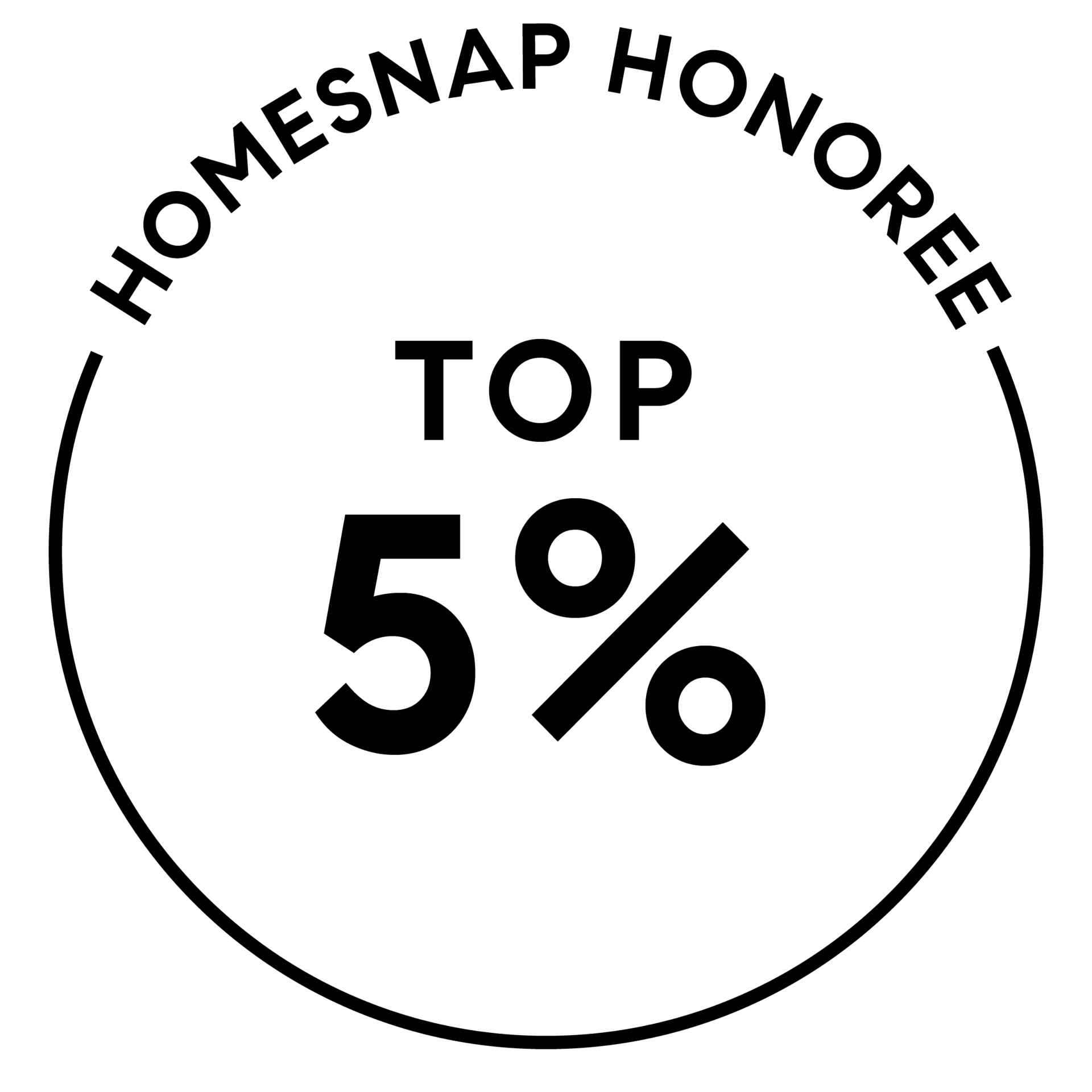 Jennifer Okhovat West Hollywood Real Estate Agents