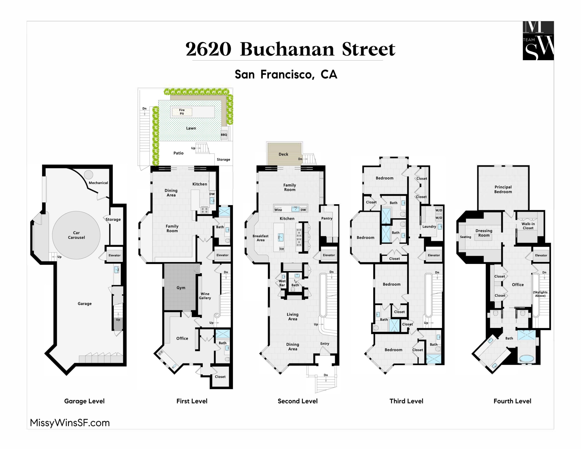 The Pinnacle at 2620 Buchanan a stunning architectural masterpiece in