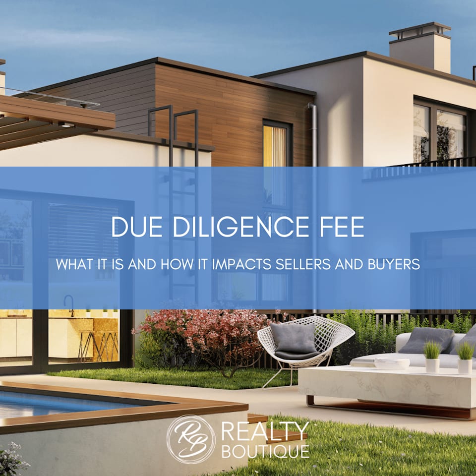 NORTH CAROLINA REAL ESTATE DUE DILIGENCE FEE Naomi Bjerke North Carolina Real Estate