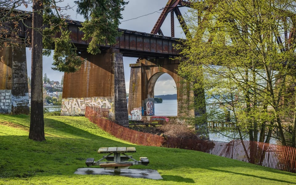 Ballard Real Estate Neighborhood Guide Nicole Bailey