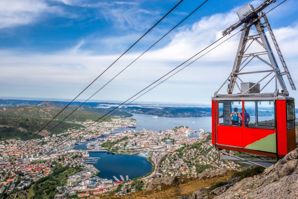 8 of the Best Day Trips from Bergen County Blog