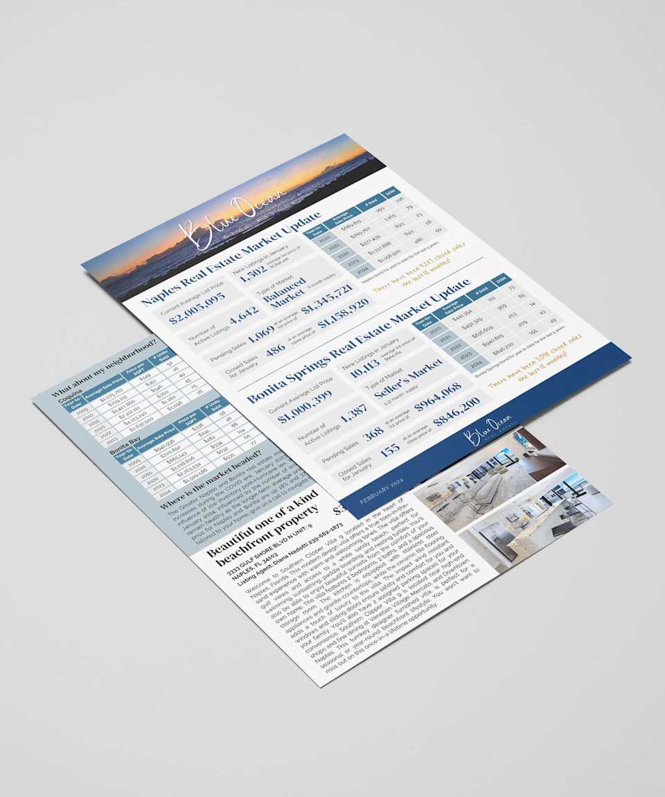 Real Estate Market Naples Blue Ocean Real Estate Florida Real