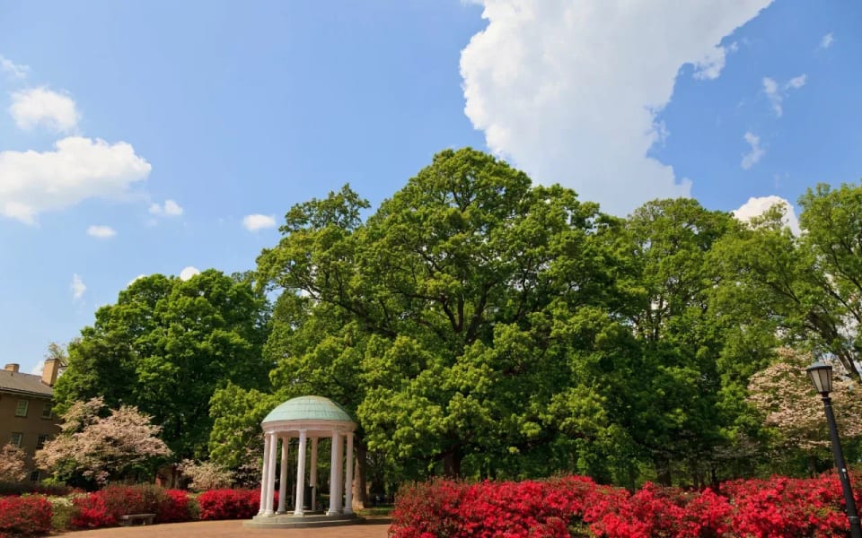 DurhamChapel Hill Neighborhood Guide